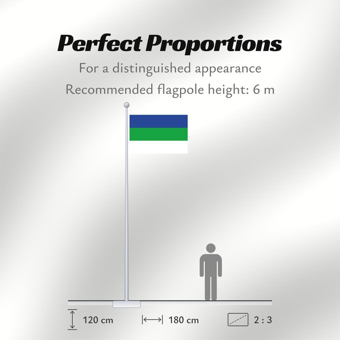 Flag Proportions: Komi	State Flag of the Komi Republic	République des Komis	República de Komi	Republik Komi	Repubblica di Komi	Коми Республикаса дöрапас	Государственный флаг Республики Коми