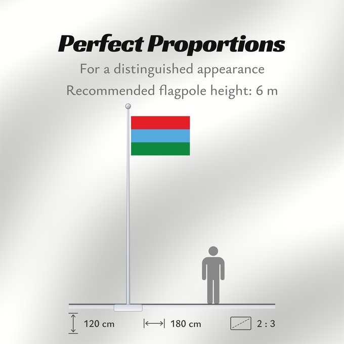 Flag Proportions: Karelia Republic of Karelia Carelia (o Karelia) Flags of the Republic of Karelia
