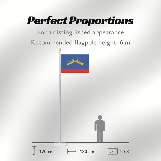 Flag Proportions: Murmansk Oblast	Oblast de Mourmansk	Óblast de Múrmansk	Oblast Murmansk	Oblast 'di Murmansk
