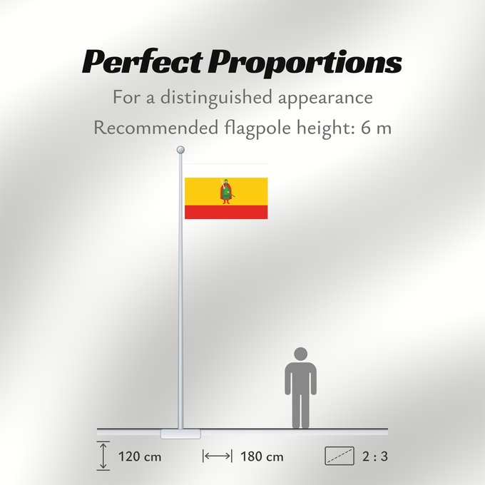 Flag Proportions: Ryazan Oblast Ryazan Oblast Oblast de Riazan Óblast de Riazán Oblast Rjasan