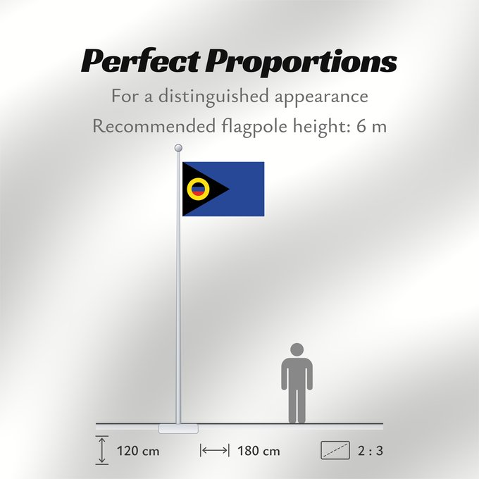 Flag Proportions: Chukotka	W3C-validity not checked	Tchoukotka	Tschukotka	Čukotka	Сцяг Чукоцкай аўтаномнай акругі	Флаг Чукотского автономного округа	Прапор Чукотського автономного округу