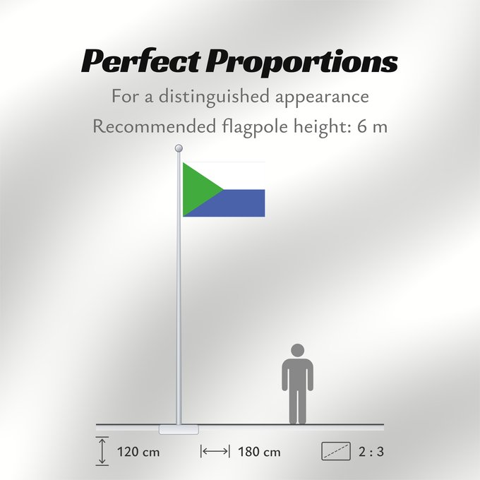 Flag Proportions: Khabarovsk Krai-2 Khabarovsk Krai