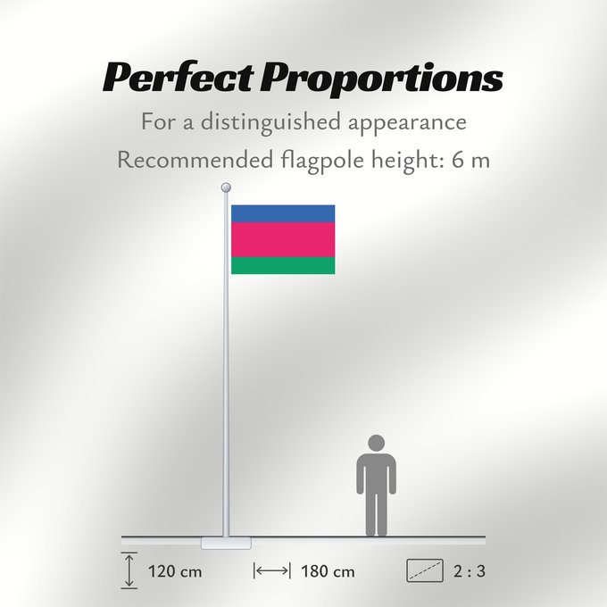 Flag Proportions: Kuban People s Republic Kuban People s Republic 1918-1920 - colours and dimensions format 2 3 Own work based on Flag of Kuban République populaire du Kouban (1918-1920) República Popular de Kubán (1918-1920) Kubanische Volksrepublik (1918-1920) Repubb