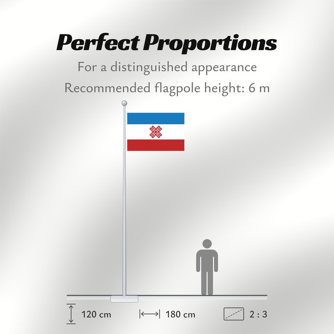 Flag Proportions: Mari El 2006 Earlier flag of Mari El Прежний государственный флаг Республики Марий Эл