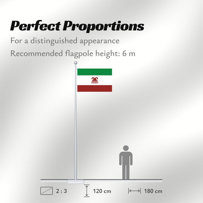 Flag Proportions: Merjamaa