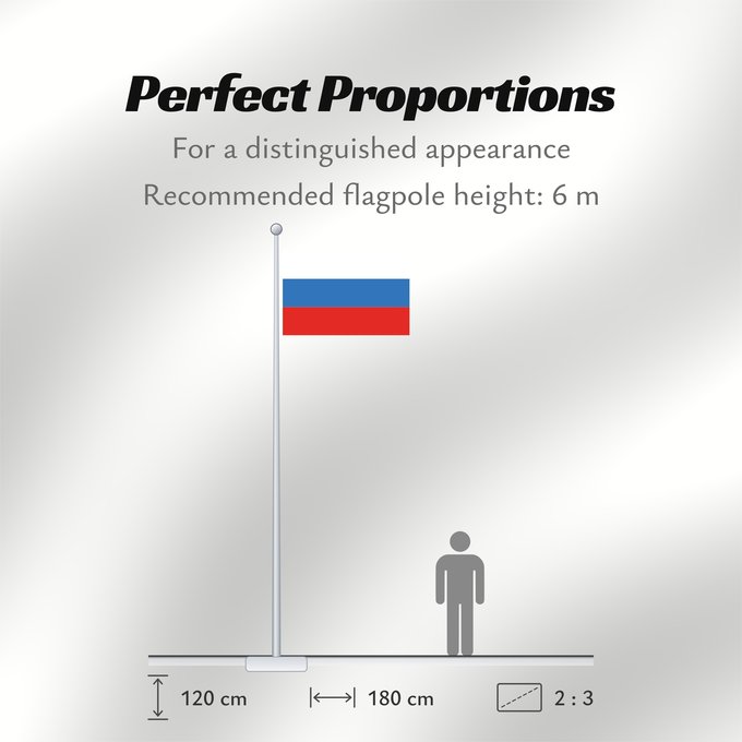 Flag Proportions: Russia new Russia Rosji