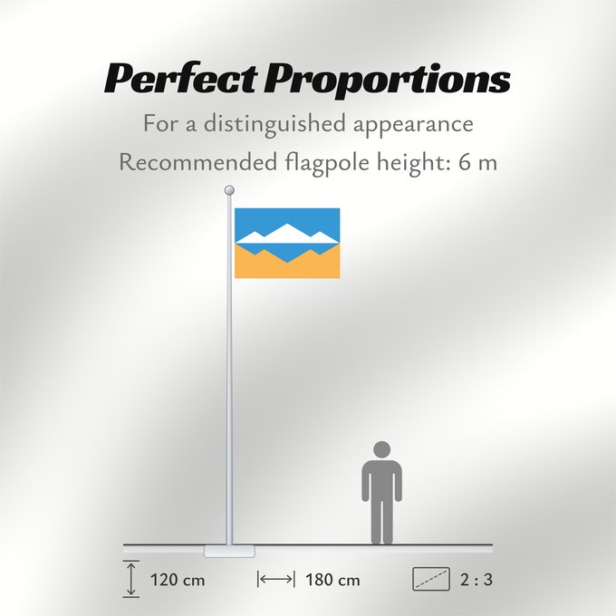 Flag Proportions: Satka Chelyabinsk oblast Satka (Chelyabinsk Oblast) Satka (Oblast de Tcheliabinsk) Satka (Óblast de Cheliábinsk) Satka (Oblast Tscheljabinsk) Satka (Oblast' di Čeljabinsk) Сатка Челябинская область