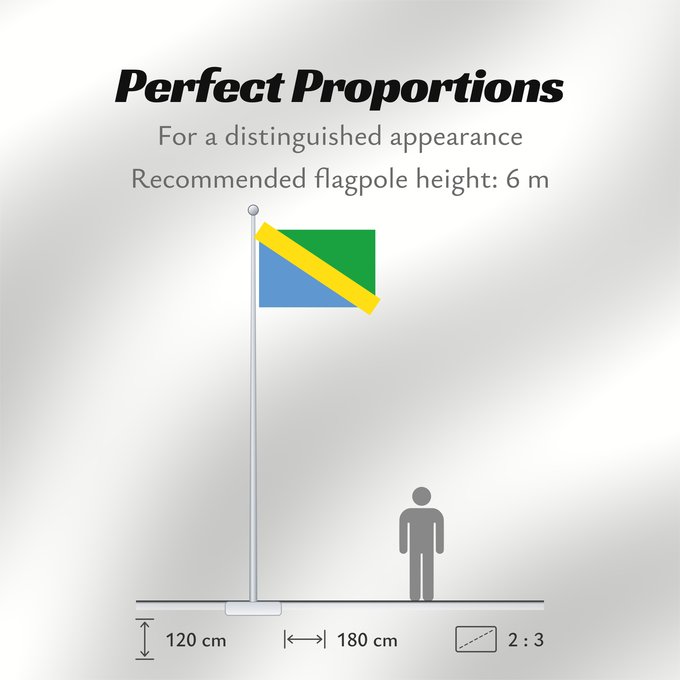 Flag Proportions: Tuapse rayon Krasnodar krai Tuapse Raion Raïon de Touapsé Raión de Tuapsé Distretto di Tuapse Флаг Туапсинского района