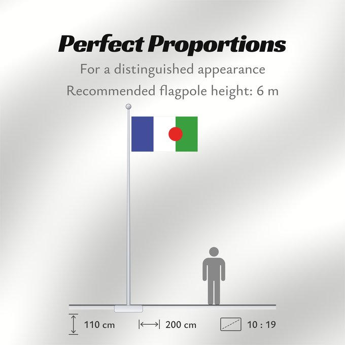 Flag Proportions: Poble Batwa	Batwa people	Peuple Batwa	Pueblo Batwa	Batwa-Volk	Popolo Batwa