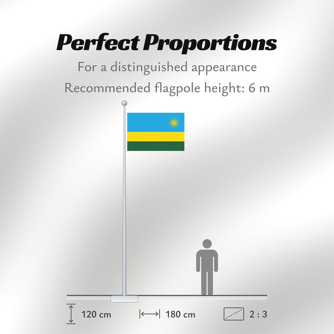 Flag Proportions: Rwanda Ruanda রুয়ান্ডার জাতীয় পতাকা Ruando پرچم رواندا Ibendera rya Rwanda Ruande