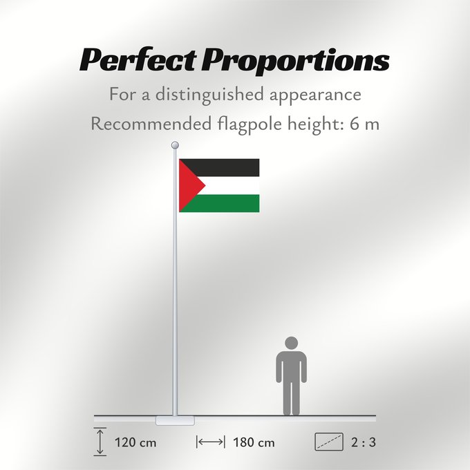 Flag Proportions: Hejaz 1920 Hejaz from 1920 to 1926 1338 to 1344 AH علم الحجاز منذ عام ١٣٣٨ حتى عام ١٣٤٤ Флаг Хиджаза 1920-1926 1338-1344 по мусульманскому летоисчислению