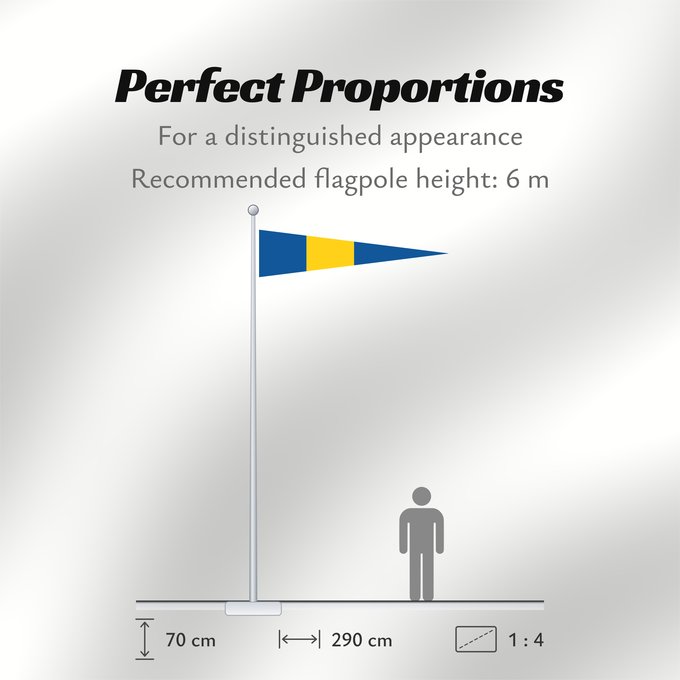 Flag Proportions: Naval Rank Flag of Sweden - Flottiljchef Swedish naval rank flag for a Flotilla Commander Tecken för förbandschef Flottiljchef