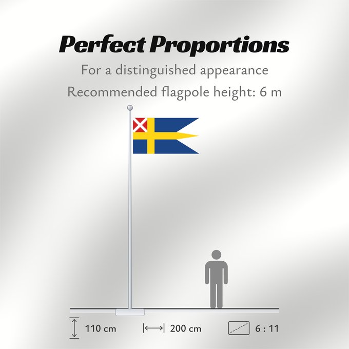 Flag Proportions: Swedish and Norwegian naval ensign 1815–1844