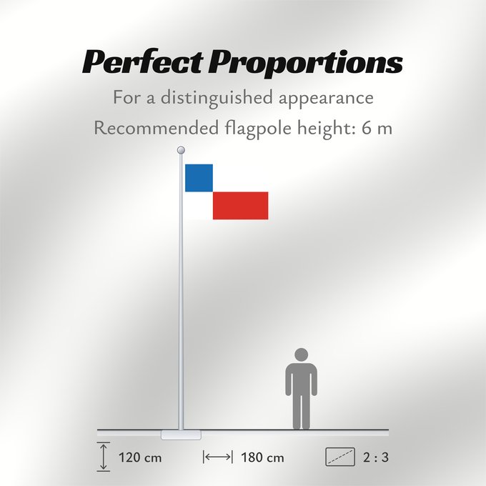 Flag Proportions: Banskobystricky vlajka Banská Bystrica Region Banská Bystrica Región de Banská Bystrica Banská Bystrica