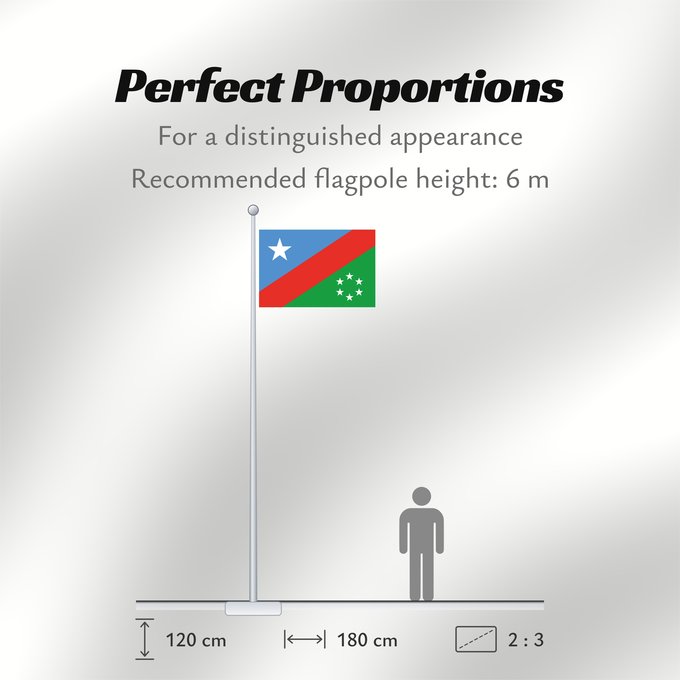 Flag Proportions: South West State of Somalia	Southwestern Somalia	Sud-Ouest de la Somalie	Suroeste de Somalia	Südwest-Somalia	Somalia sud-occidentale	علم جنوب غرب الصومال	Koonfur-Galbeed Soomaaliya