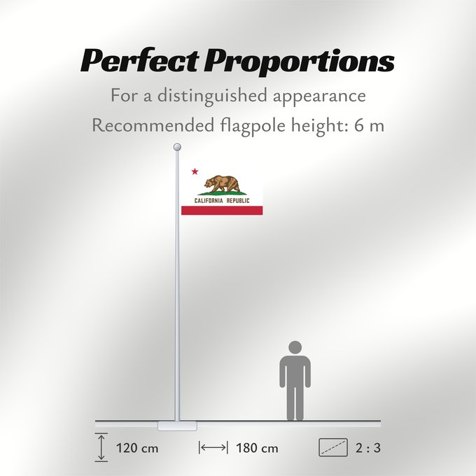 Flag Proportions: California	Californie	Kalifornien	Californië	ᎠᏕᎳᏧᏢᎢ ᎦᏓᏘ	Ka hae Kaleponi	דגל מדינת קליפורניה	Californiae	Ahééháshį́į́h Hahoodzo bidah naatʼaʼí	Флаг Калифорнии	Američke savezne države Kalifornije	ⴰⵙⴻⵏⵢⴰⵍ ⵏ ⴽⴰⵍⵉⴼⵓⵕⵏⵢⴰ