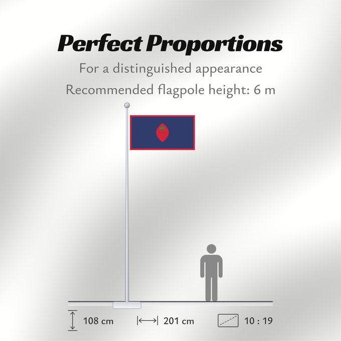 Flag Proportions: Guam