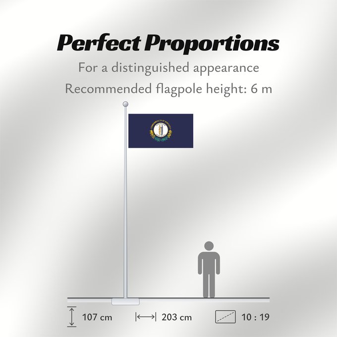 Flag Proportions: Kentucky ᎬᏅᏓᎩ ᎦᏓᏘ Ka hae Kenekuke Kentukiae Kentákii Hahoodzo bidah naatʼaʼí Флаг Кентукки Američke savezne države Kentucky