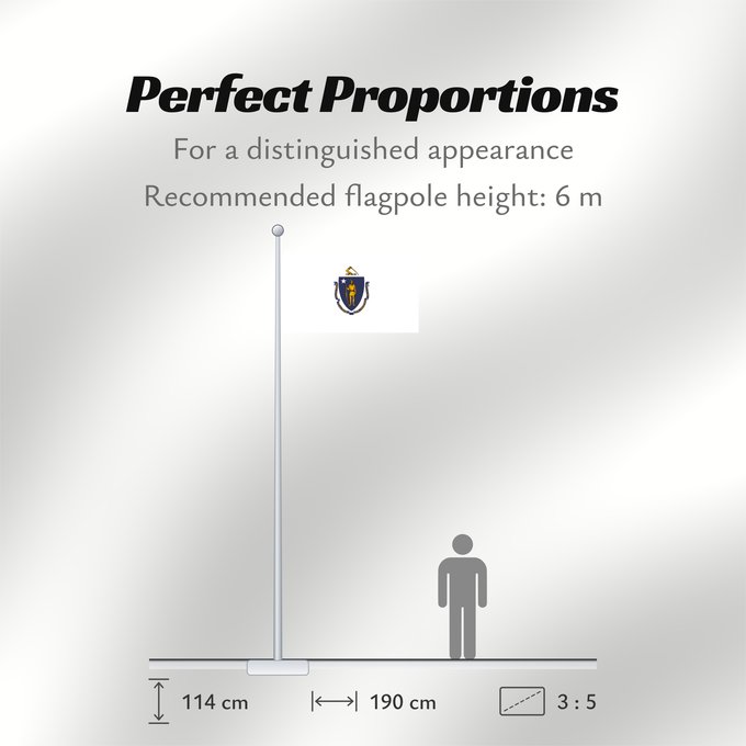 Flag Proportions: Massachusetts ᎺᏌᏧᏎᏗ ᎦᏓᏘ Ka hae Makakukeka Massachusettæ Méésíchóoshish Hahoodzo bidah naatʼaʼí Amerikaanischen Bunneschteet Massachusetts Флаг Массачусетса Američke savezne države Massachusetts