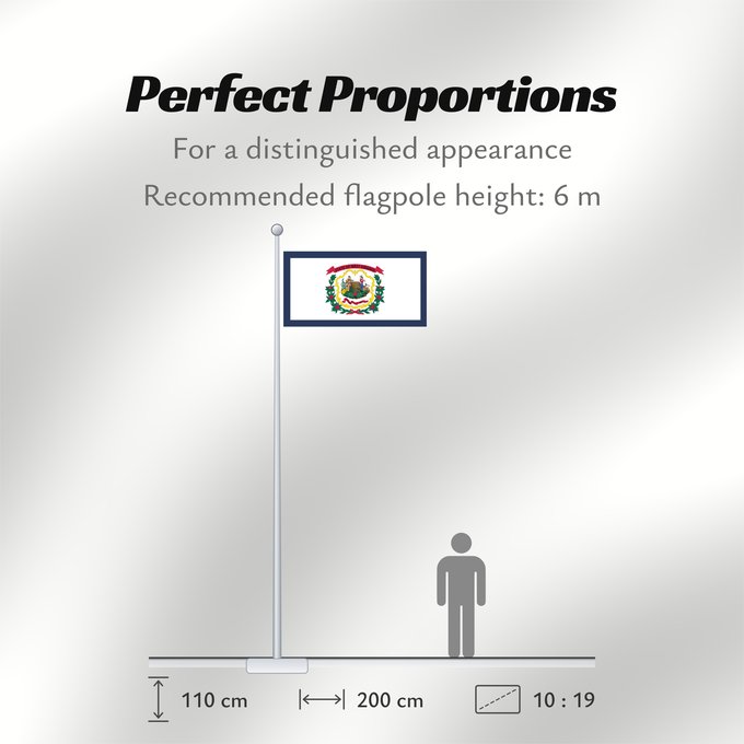 Flag Proportions: West Virginia Virginie-Occidentale Virginia Occidental Virginia Occidentale ᏫᏍᎧᏂᏏᏂ ᎦᏓᏘ Wilikinia Komohana Virginia Occidentalis Eʼeʼaahjí Bijiniyah Hahoodzo bidah naatʼaʼí Wescht Wirschini Флаг Западной Виргинии Застава Западне Вирџиније