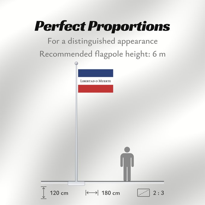 Flag Proportions: Treinta y Tres	Treinta y Tres Orientales