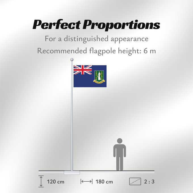 Flag Proportions: British Virgin Islands	Virgin Islands, British	Vierges britanniques !Îles Vierges britanniques	Islas Vírgenes Británicas	Britische Jungferninseln	Isole Vergini Britanniche