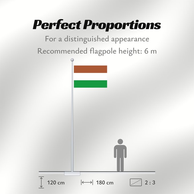 Flag Proportions: Transkei Folaga ye Transkei IFulegi laseTranskei