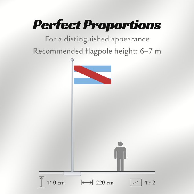 Flag Proportions: Provincia de Entre Ríos	Entre Ríos Province, Argentina	Province de Entre Ríos	Entre Ríos (Provinz)	Provincia di Entre Ríos