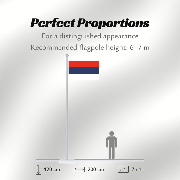 Flag Proportions: Provincia de Misiones	Misiones Province, Argentina	Province de Misiones	provincia argentina de Misiones	Misiones (Provinz)	Provincia di Misiones