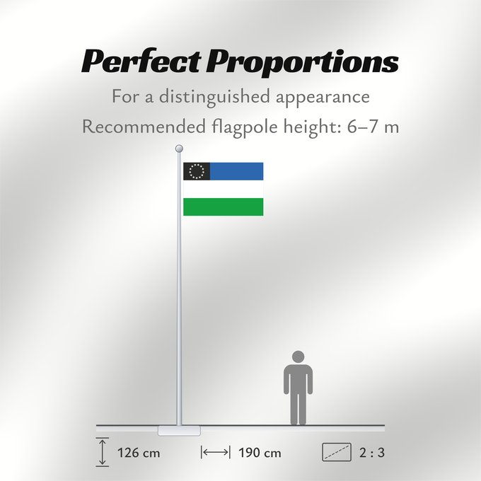 Flag Proportions: Provincia del Río Negro	Río Negro Province, Argentina	Province de Río Negro	Provincia del Río Negro, Argentina	Río Negro (Provinz)