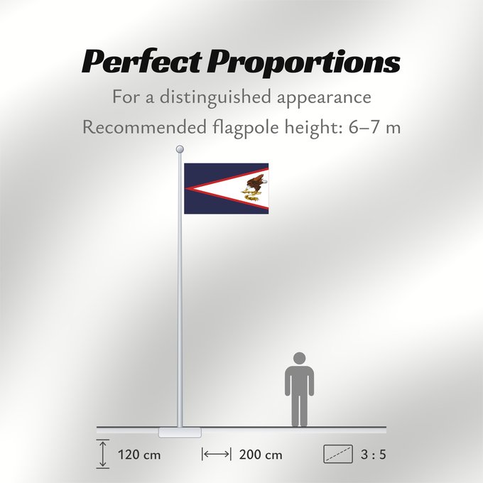 Flag Proportions: American Samoa American Samoa, United States Samoa américaines Samoa Americana Amerikanisch-Samoa Samoa Americane Amerikaanisch-Samoa Fu a o Amerika Sāmoa