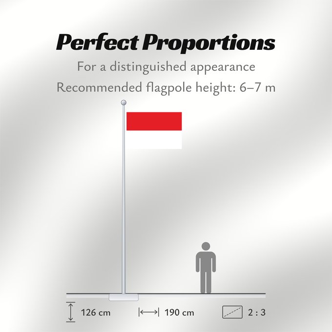 Flag Proportions: Salzburg Salzburg (state) Salzbourg Salzburgo Salisburgo