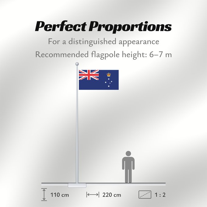 Flag Proportions: Victoria