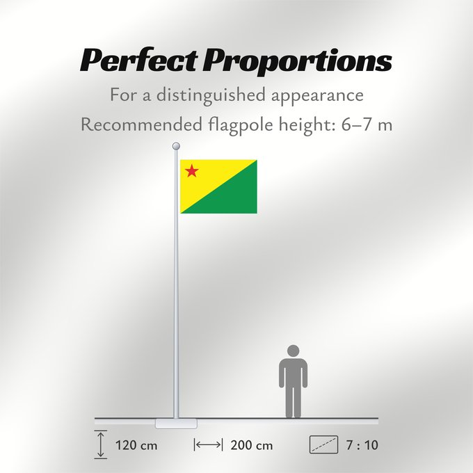 Flag Proportions: Acre Acre (state) Acro Acriana