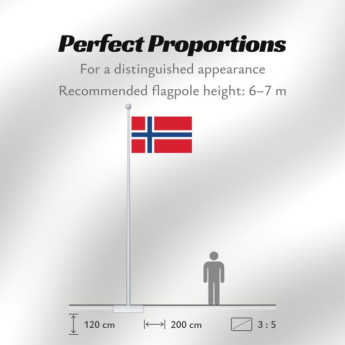 Flag Proportions: Bouvet Island