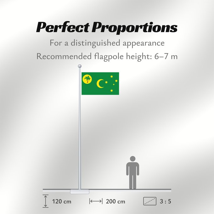 Flag Proportions: Cocos Keeling Islands Cocos (Keeling) Islands îles Cocos, utilisation non-officielle. Ratio 1 2 Islas Cocos Kokosinseln Isole Cocos La Kokosinsuloj, uzo ne oficiala