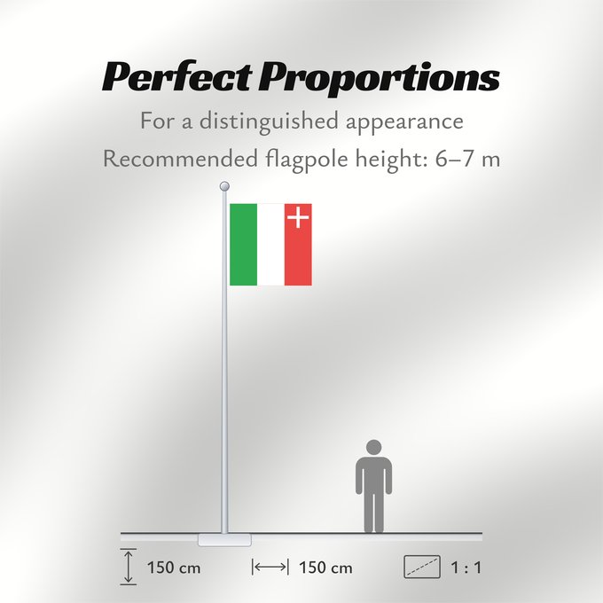 Flag Proportions: Neuchâtel (fr)