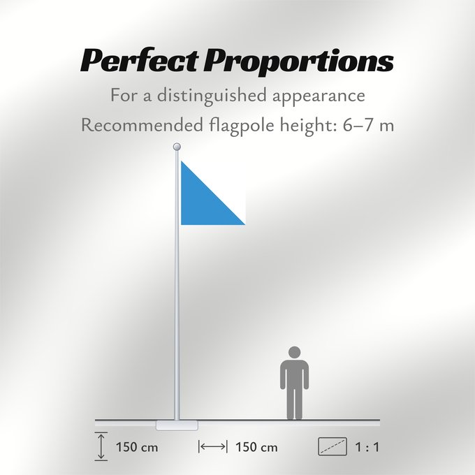 Flag Proportions: Zürich (de)