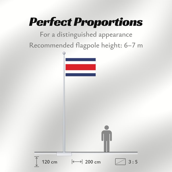 Flag Proportions: Costa Rica	Costa Rica sin armas	Costa Ricas	Costarica	Banniel Costa Rica	Kostariko	Costa Ricako bandera	Costa Rican	Kostarika	Pāmitl Necuiltōnolhuēyātēnco	Kustarika unanchan	Флаг Коста-Рики	Kostarike