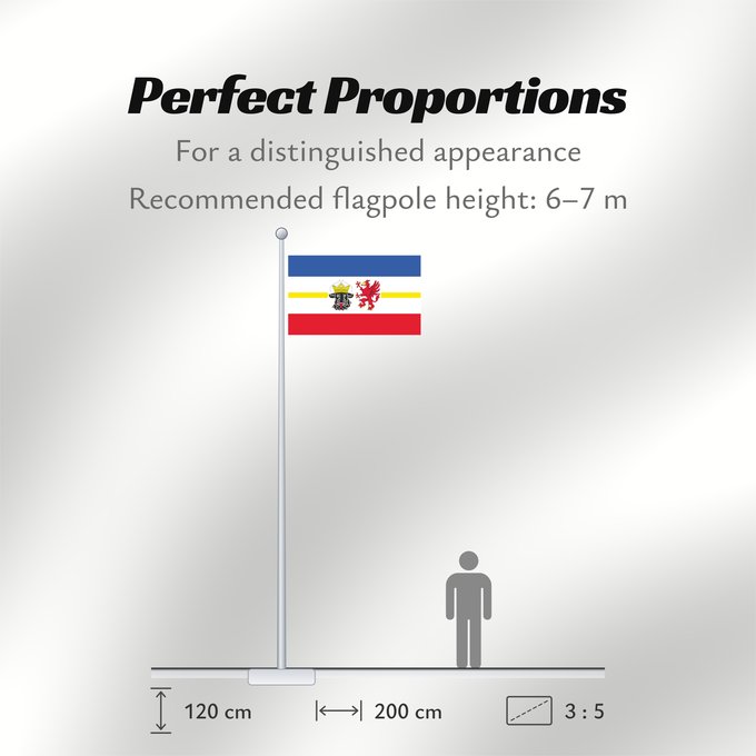 Flag Proportions: Mecklenburg-Western Pomerania Mecklenburg-Vorpommern Mecklembourg-Poméranie-Occidentale Mecklemburgo-Pomerania Occidental Meclemburgo-Pomerania Anteriore