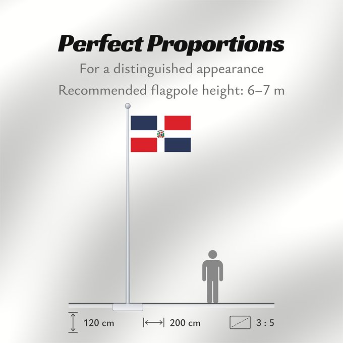 Flag Proportions: Dominican Republic	Dominican Republic has a centered white cross that extends to the edges	République dominicaine	Republica Dominicana	Dominikanischen Republik hat ein zentriertes weißes Kreuz	Repubblica Dominicana	Dominicaanse Republiek	Nacional da Repúb