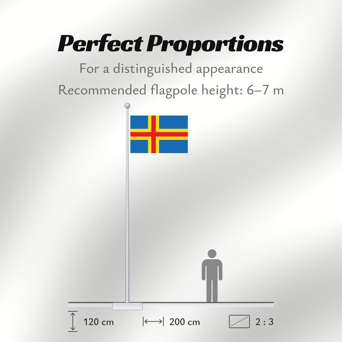 Flag Proportions: Ahvenanmaan lääni