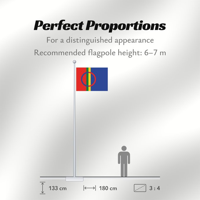 Flag Proportions: Sami	The Sami	Laponie	Laponia	Lappland	Lapponia	Sámská vlajka	Samea	Saamen	Det samiske flagget	Sámi leavga	Samernas