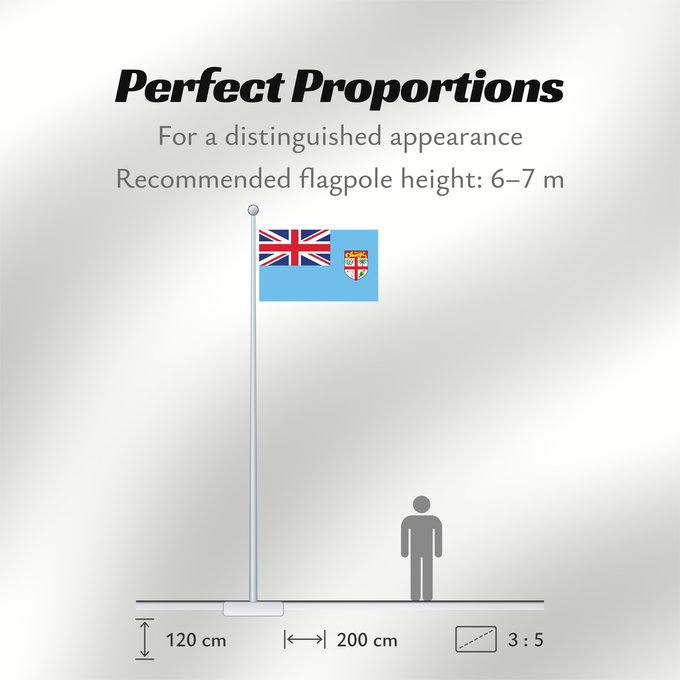 Flag Proportions: Fiji Fidji Fiyi Fidschi