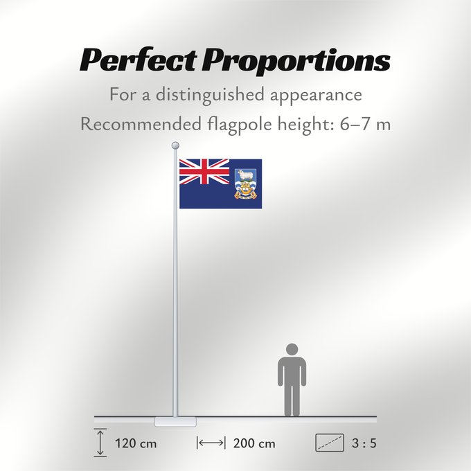 Flag Proportions: Falkland Islands British flag of the Falkland Islands Îles Malouines Islas Malvinas Falklandinseln Isole Malvine Ynysoedd y Falklands Ynysow Falkland Флаг Фолклендских островов