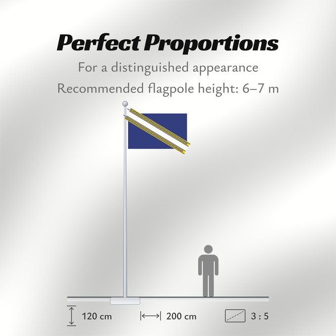 Flag Proportions: Champagne-Ardenne Region Champagne-Ardenne in France Région Champagne-Ardenne en France Champaña-Ardenas