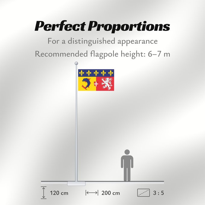 Flag Proportions: Rhône-Alpes	Region Rhône-Alpes in France	Région Rhône-Alpes en France	Ródano-Alpes	Rodano-Alpi	Franse regio Rhône-Alpes
