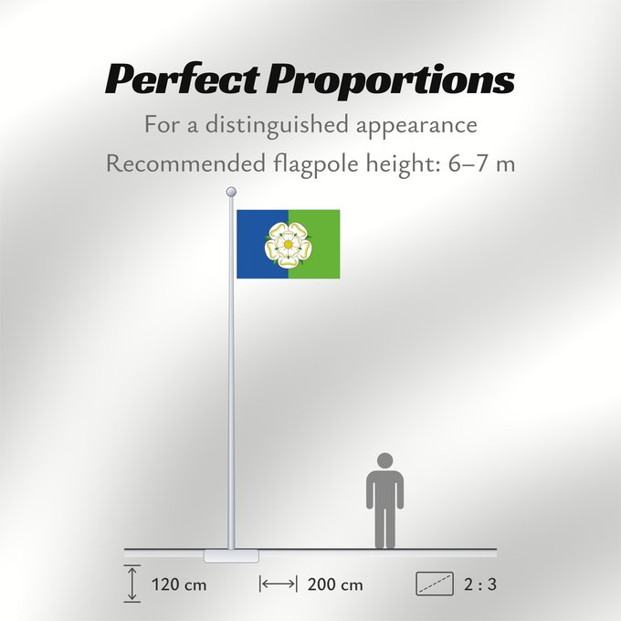 Flag Proportions: East Riding of Yorkshire