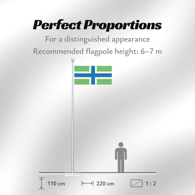 Flag Proportions: Gloucestershire
