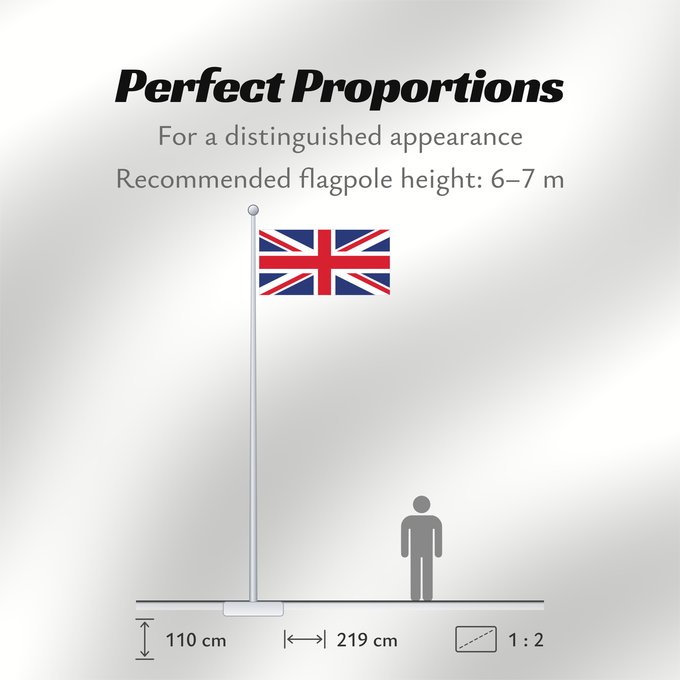 Flag Proportions: Northern Ireland